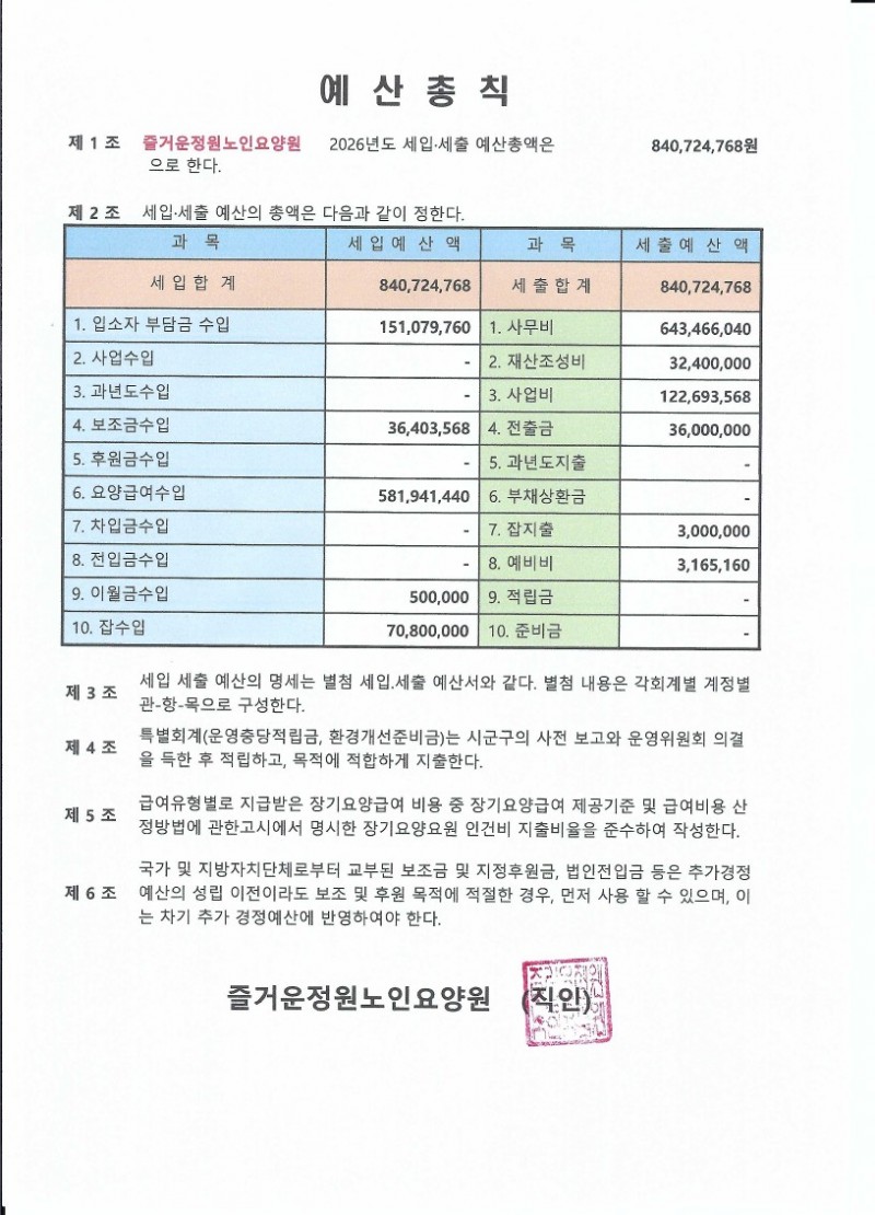 b6bf46302e58d72136749b2de370a0e6_1768527